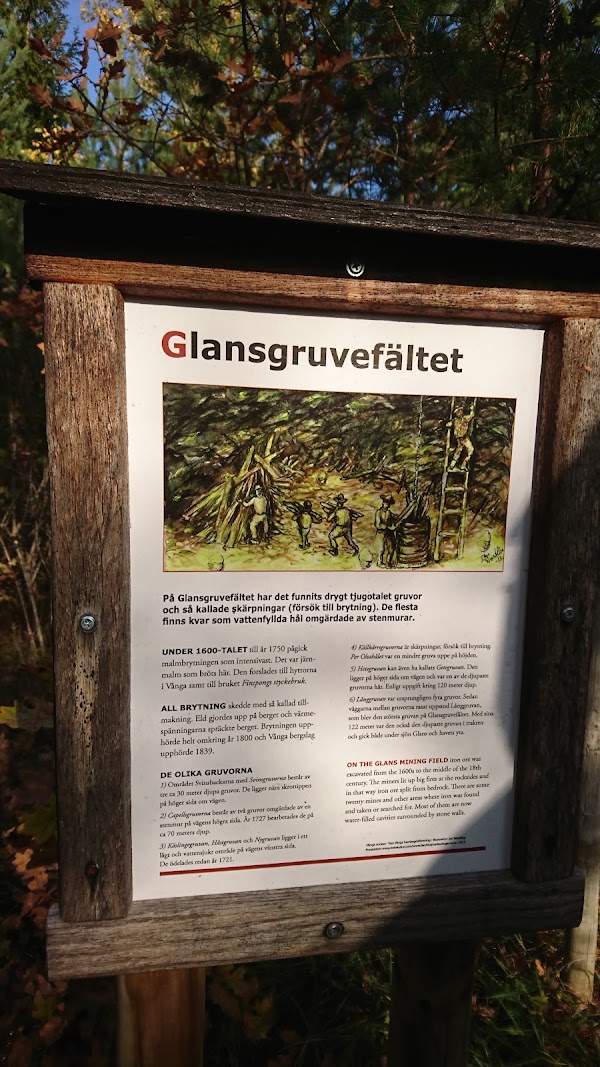 Glansgruvans vandringsled parkering