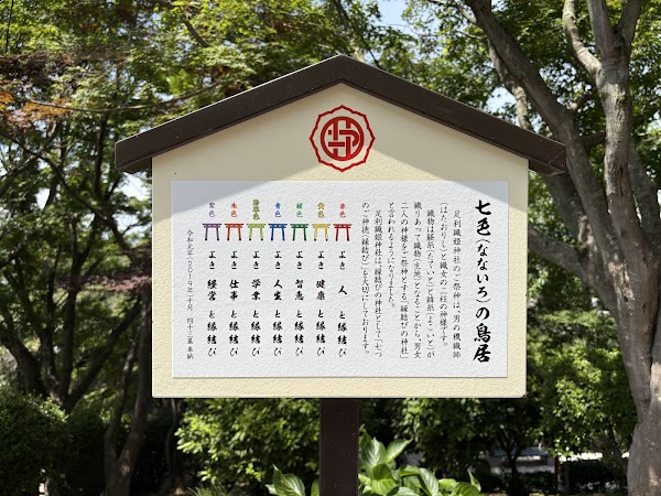 Ashikaga Orihime-jinja Shrine 2