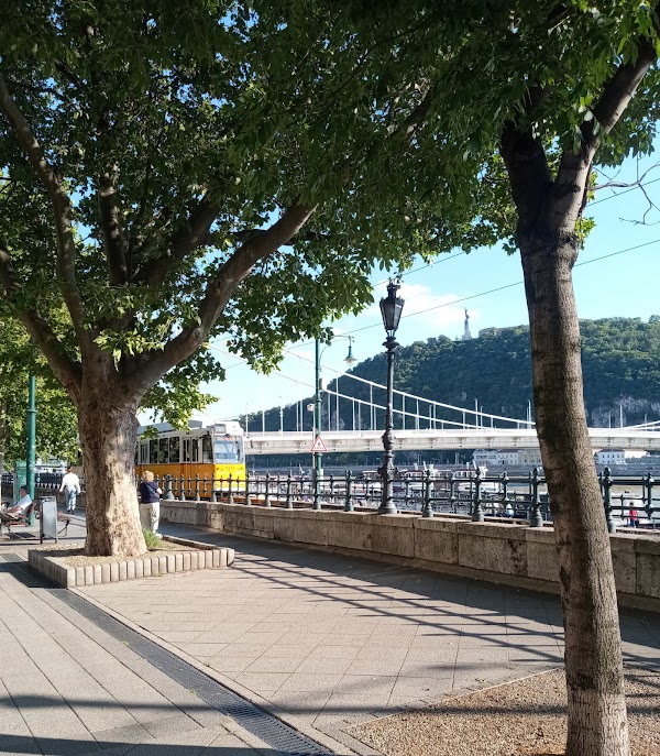 Budapest must visit 2026 48