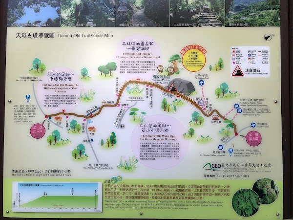 Tianmu Historic Trail 2