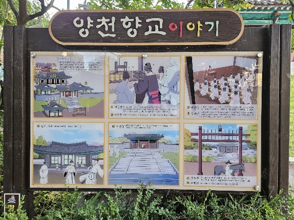 Yangcheon Hyanggyo Confucian School 3