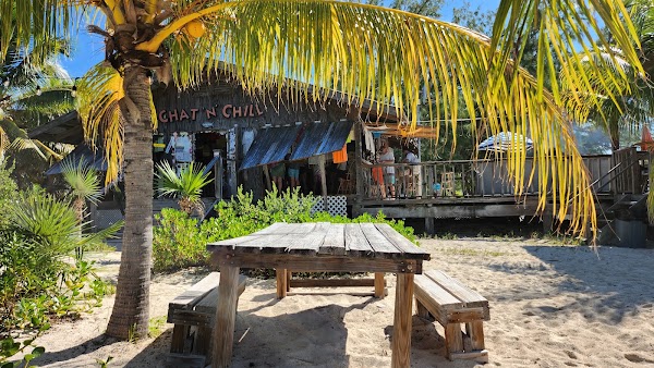 The Caribbean 8