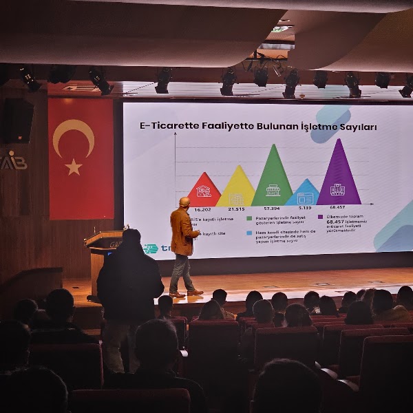 GAİB (Southeastern Anatolia Exporters Union)