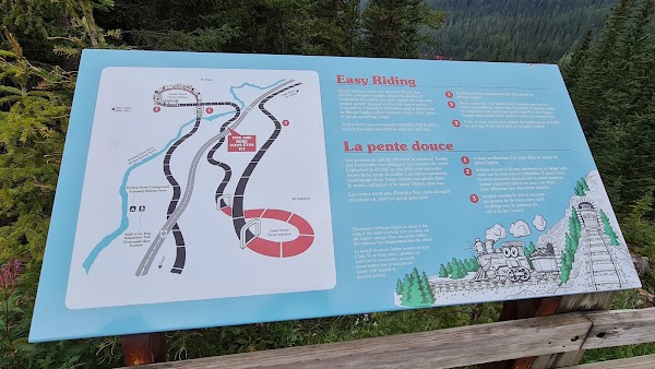 Lower Spiral Tunnel Viewpoint 2