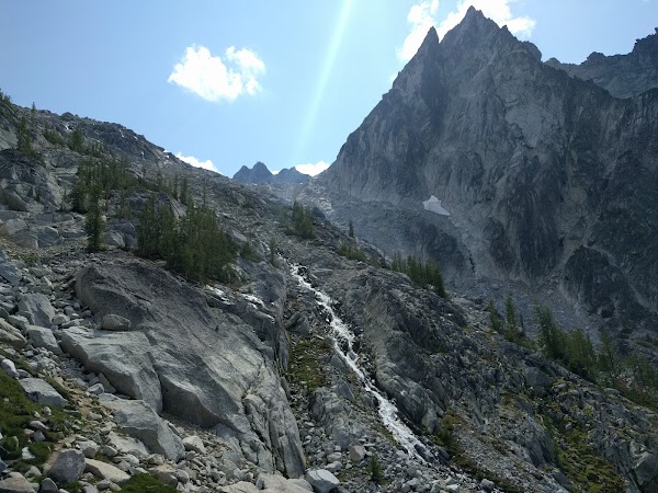Aasgard Pass 5