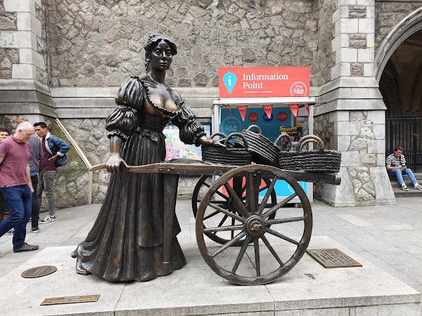 Molly Malone Statue 3