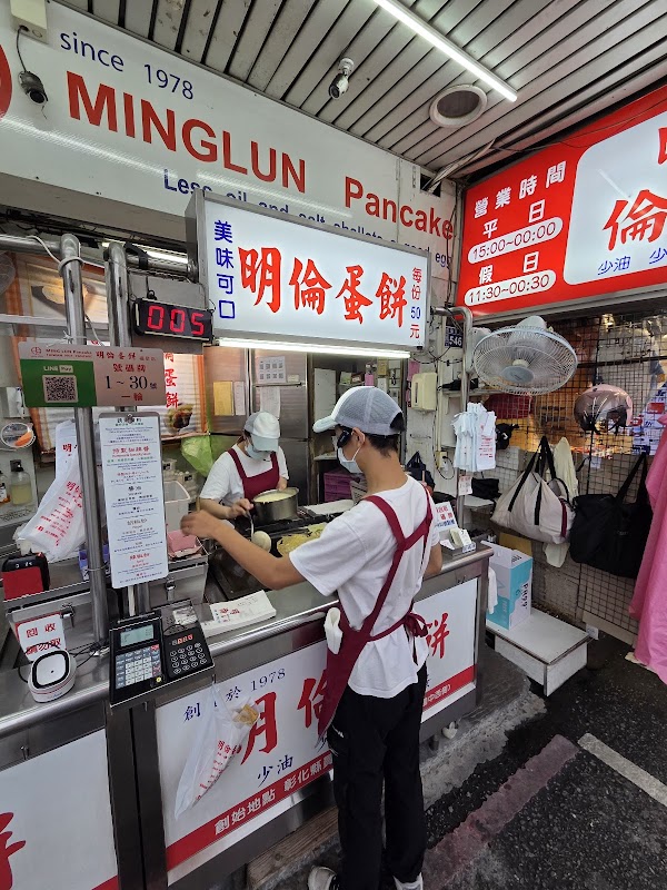 MINGLUN Pancake 2
