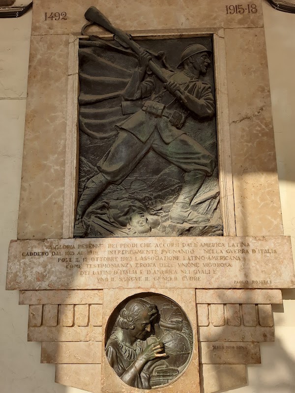 Dito di Cristoforo Colombo 5