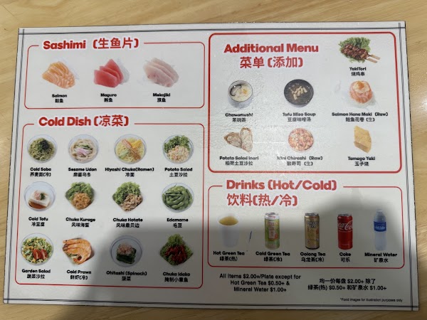 iSUSHI 4