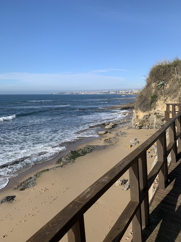 Praia das Avencas