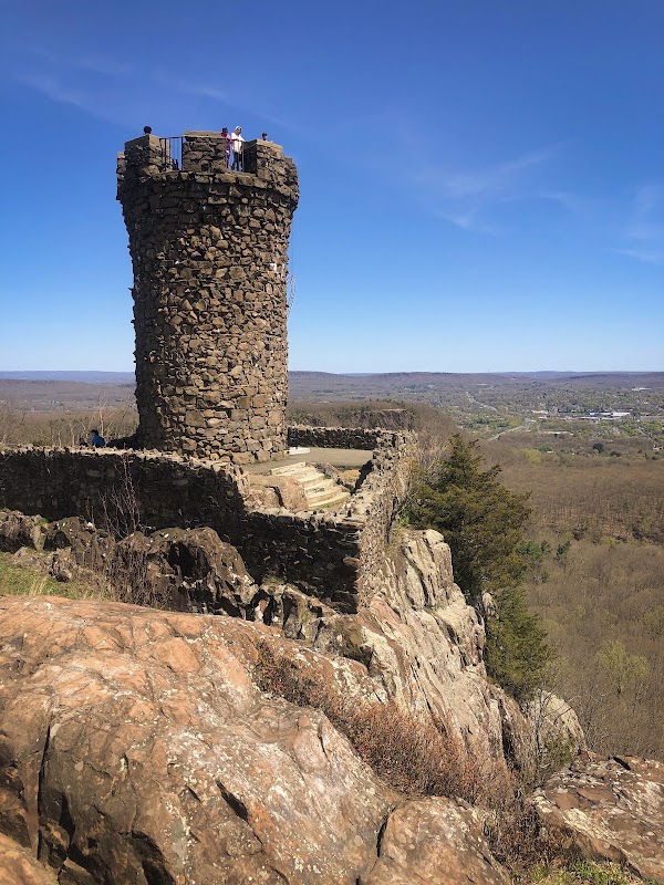 Castle Craig