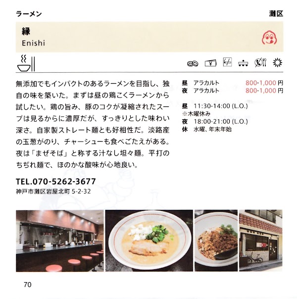 Enishi @ International Plaza 3