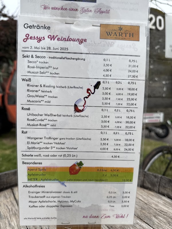Weingut Warth, Klaus D. Warth 3