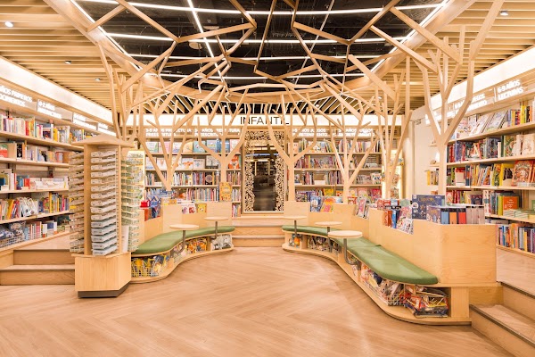 El Corte Inglés 4