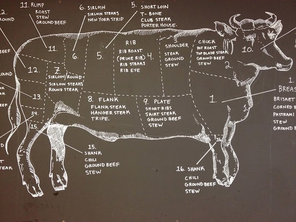 B.T.'s Smokehouse 3