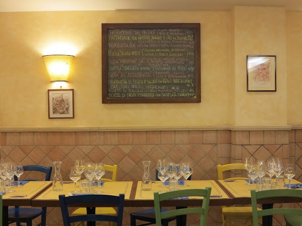 La Gatta Mangiona