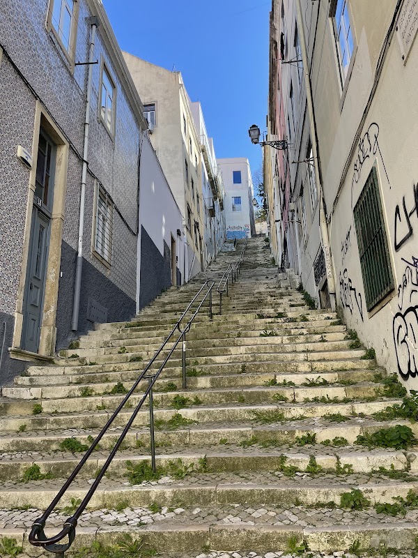 Miradouro da Senhora do Monte 4