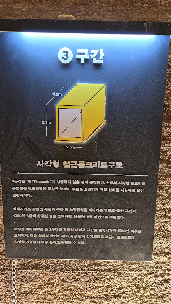 노량진 지하배수로 5