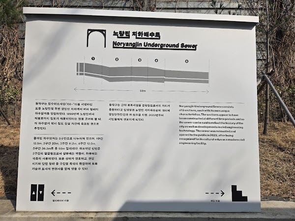 노량진 지하배수로 2