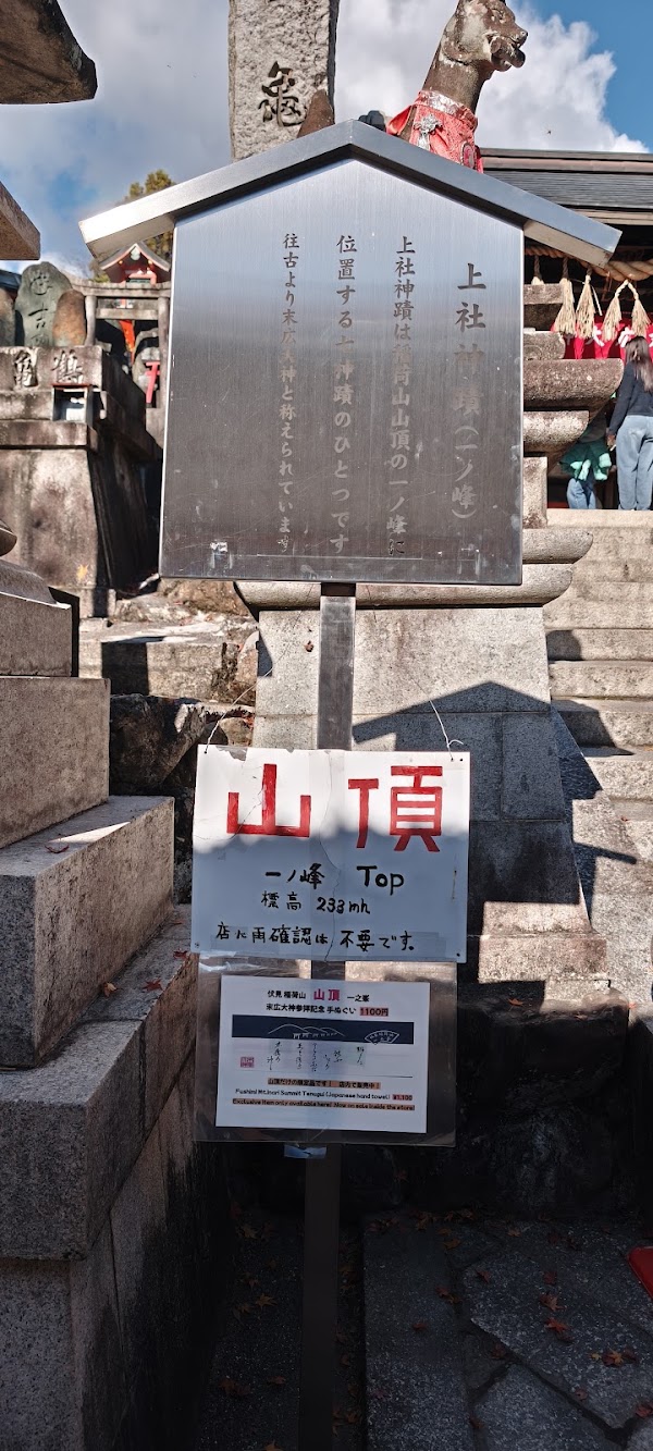 Mount Inari 2