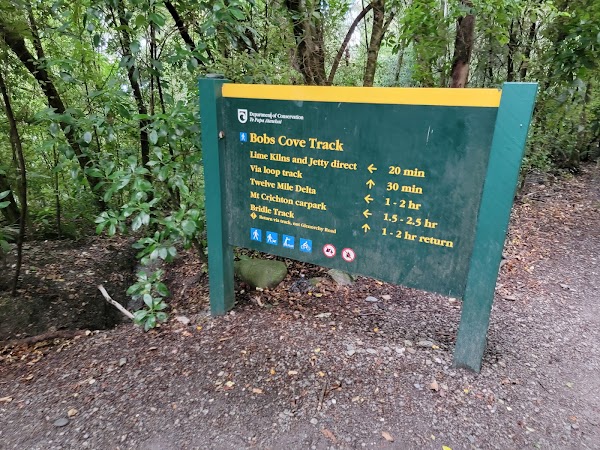 Bob's Cove Track 1
