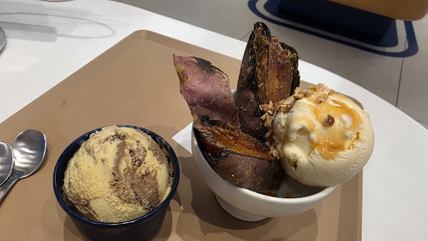 Baskin Robbins Workshop 4