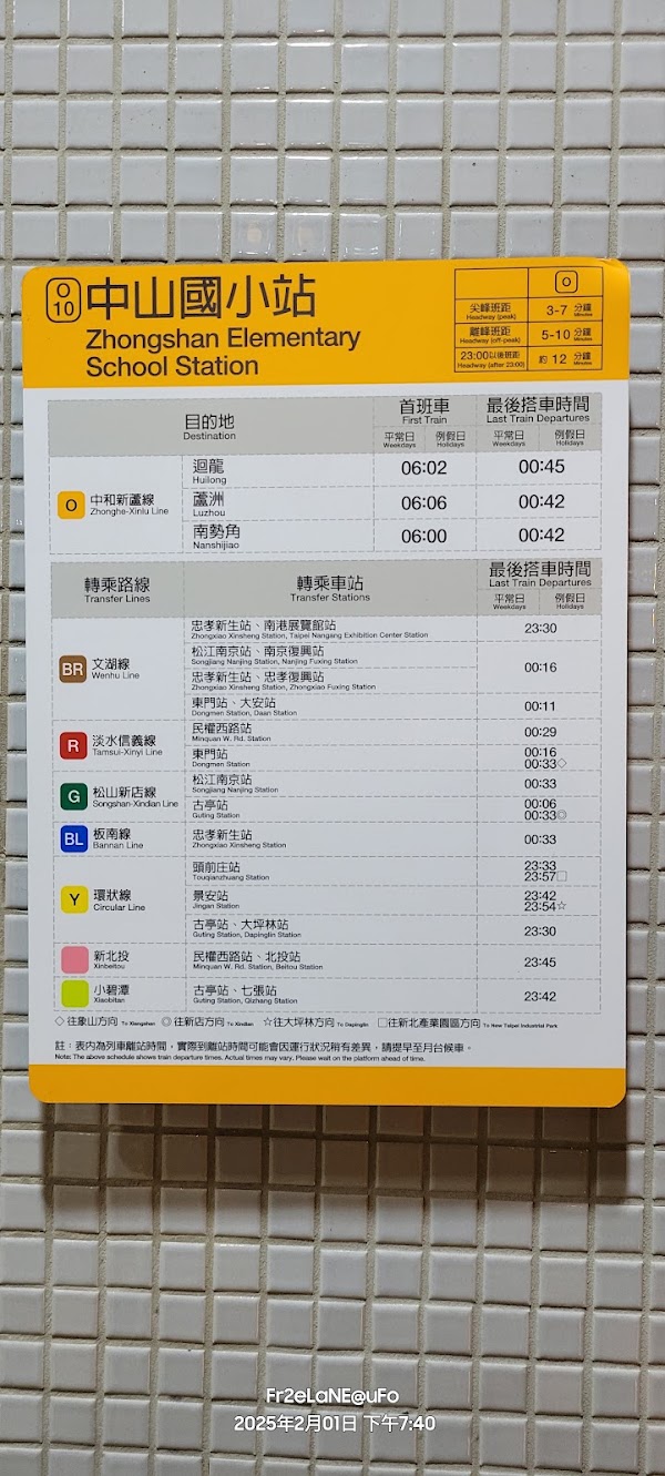 Taibeijieyunzhongshanguoxiaojieyun Station 5