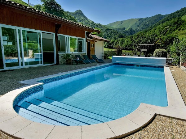 Spots - Ballades - Visites 64