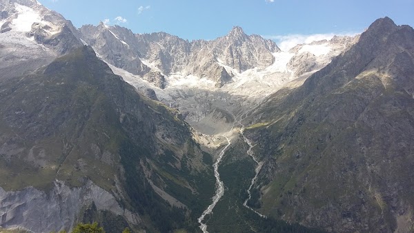 La Fouly