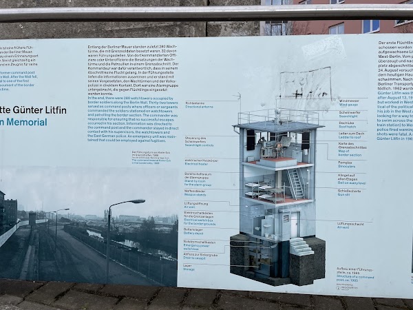 Memorial Günter Litfin 5