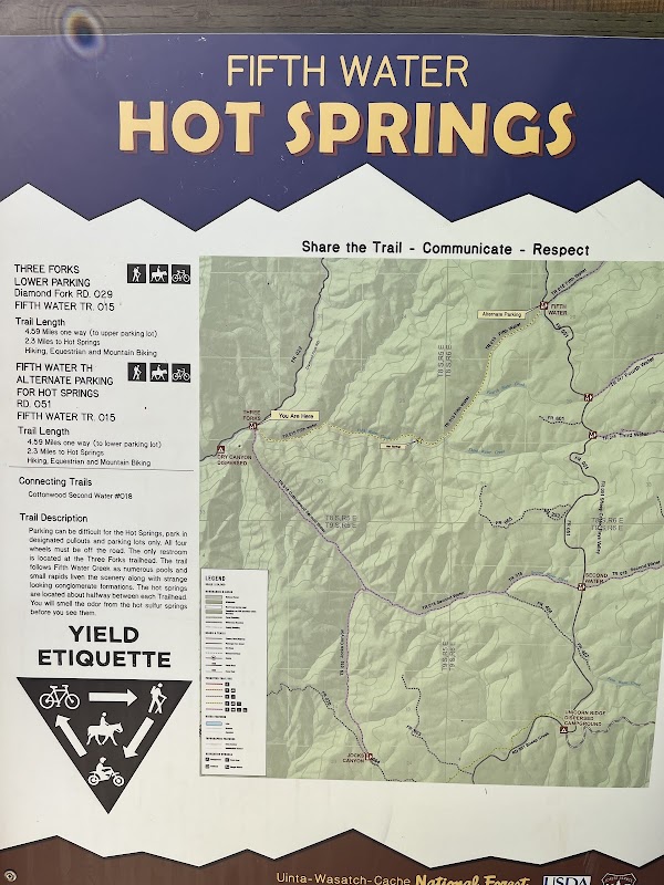 Fifth Water Hot Springs Trailhead 4