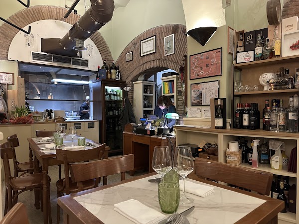 La Taverna dei Fori Imperiali 2