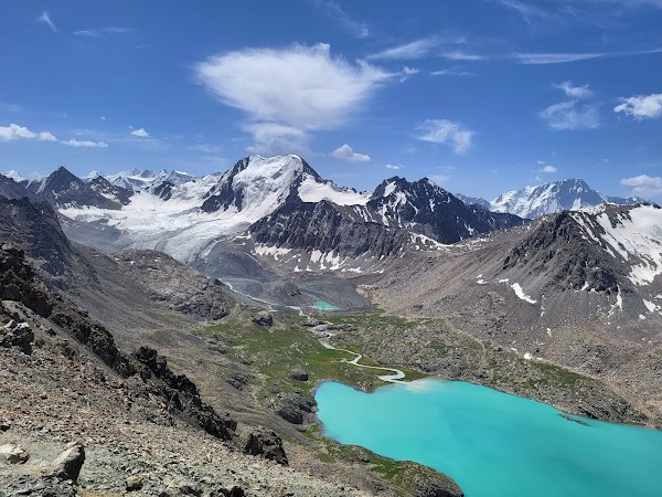 Kirgistan
