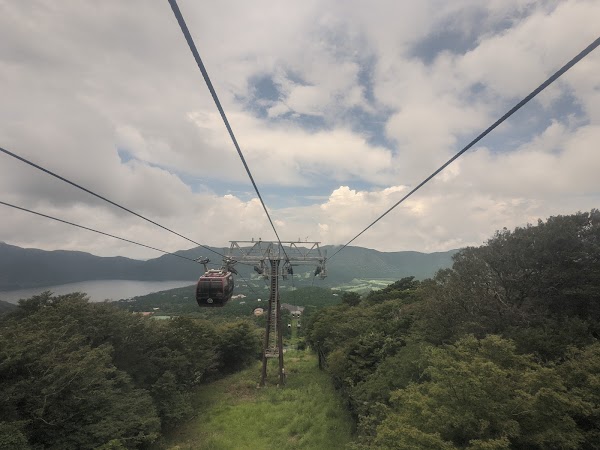 Hakone Ropeway