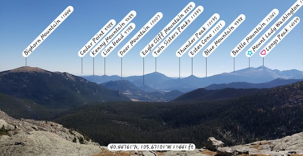 Longs Peak 5