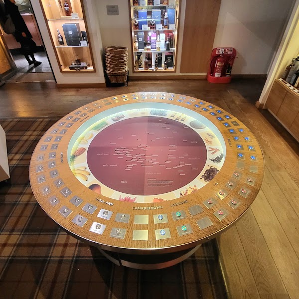 The Scotch Whisky Experience 2