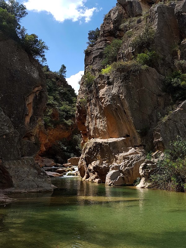 Ruta de l'Aigua
