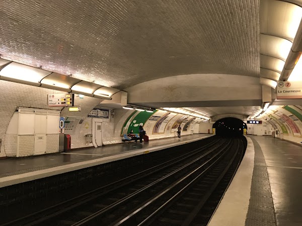 Censier-Daubenton