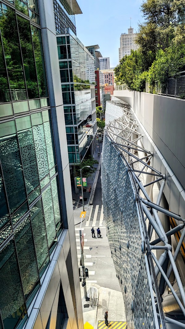 Salesforce Gondola 4