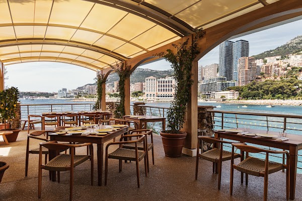 La Vigie Zanoni Monte-Carlo