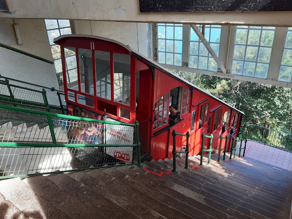 Funicular Monte Igueldo 5