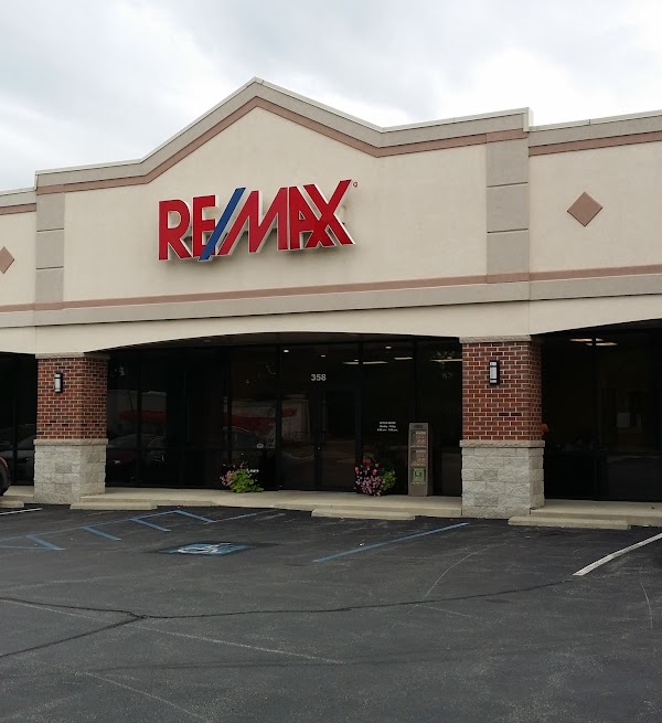 RE/MAX Results