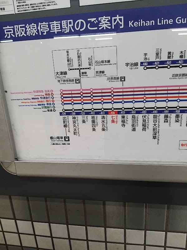 Keihandensha Shichijo Station 4