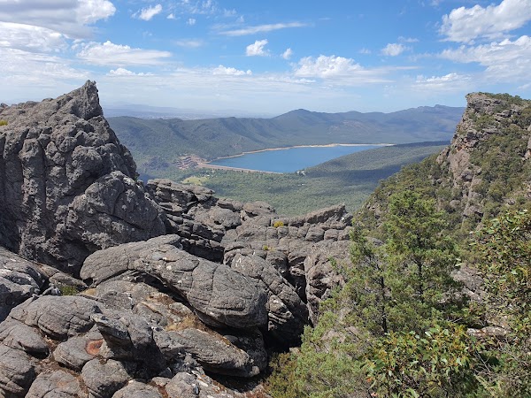 Halls Gap
