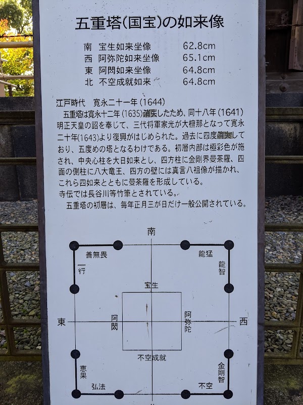 Gojūnotō (Five Story Pagoda) 3