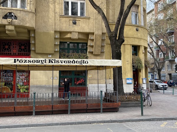 Budapest must visit 2026 36