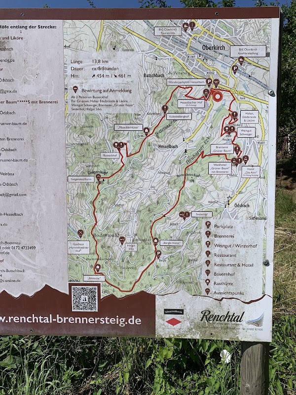 Wanderparkplatz Brennersteig