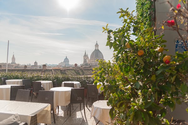 Rome Rooftop Bars 15