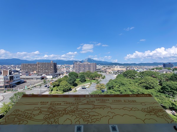 Nagahama Castle Historical Museum 3