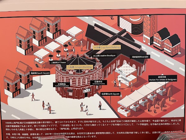 The Red House 3